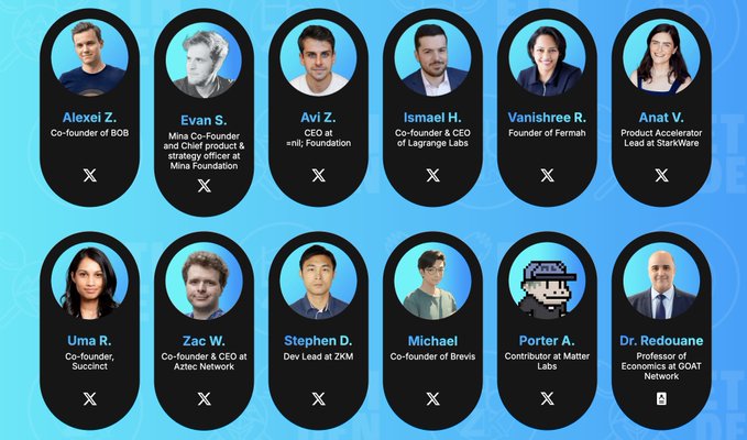 ZK Hubs Explained: The Infrastructure for Privacy-Preserving Identity