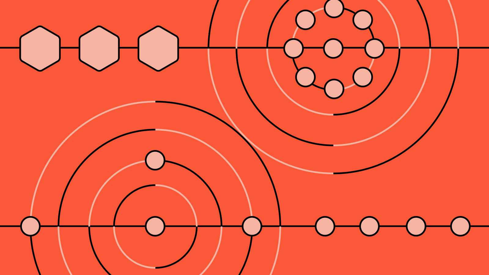 The Rise of ZK Hubs in