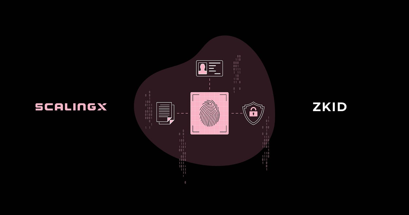 Polygon ID ZK identity logo