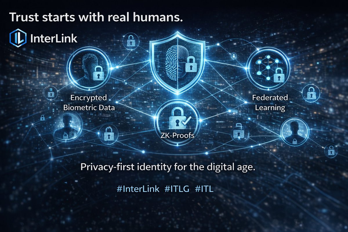 InterLink ID ZK