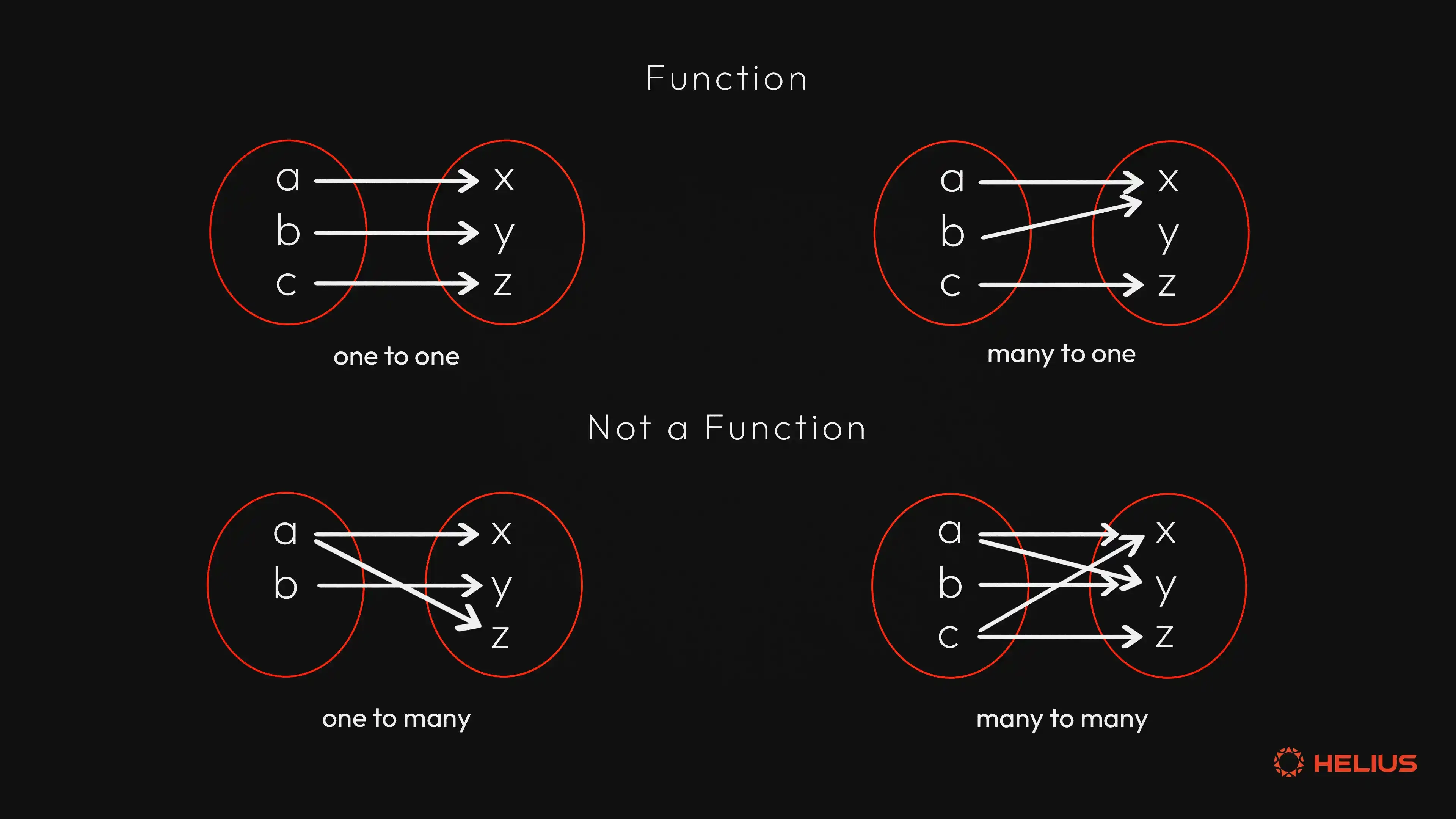 ZK proof cost linear attacks