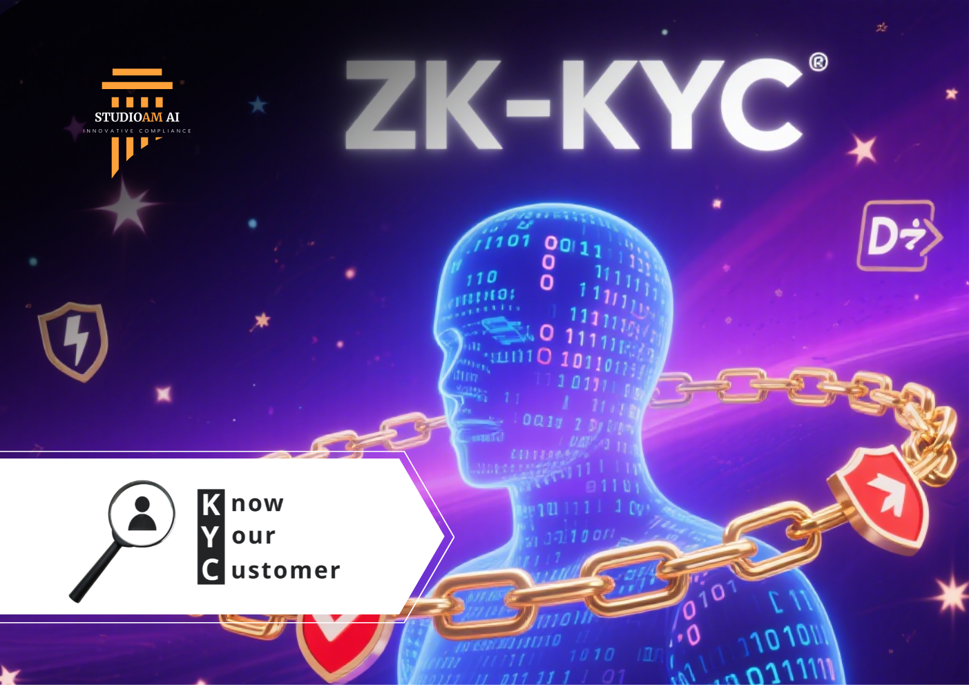 DeFi access control ZK personhood
